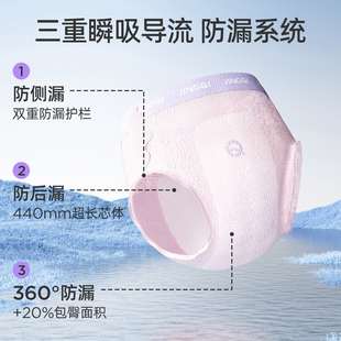 婧麒产妇安睡裤 产后专用防漏拉拉裤